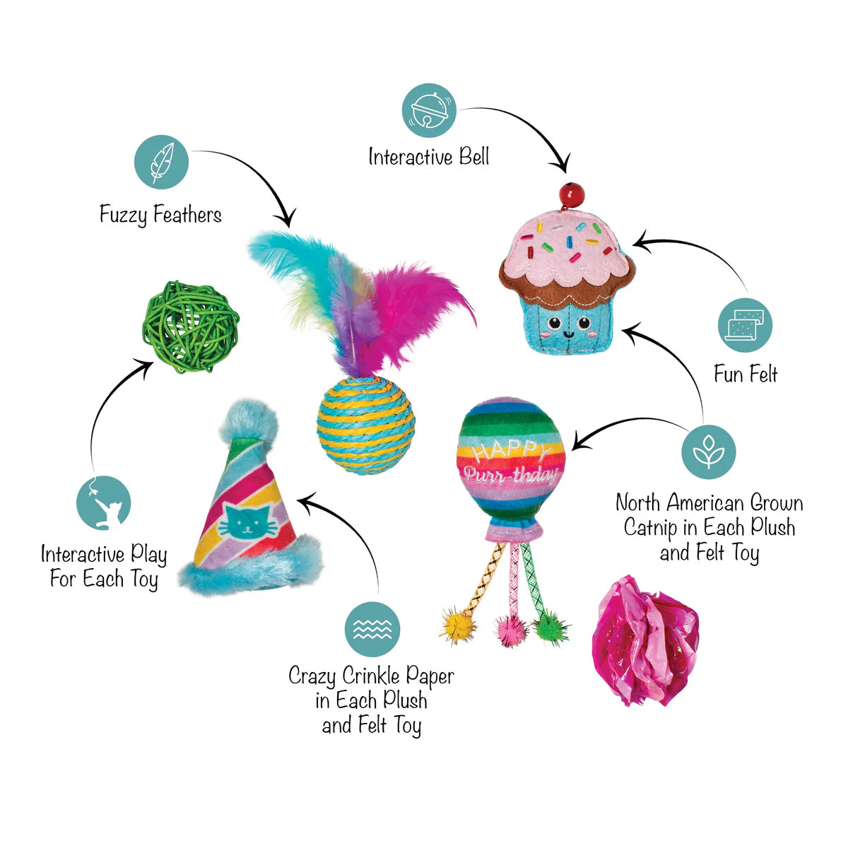 Fringe Studio Catnip Birthday Toys - 6-Piece Set