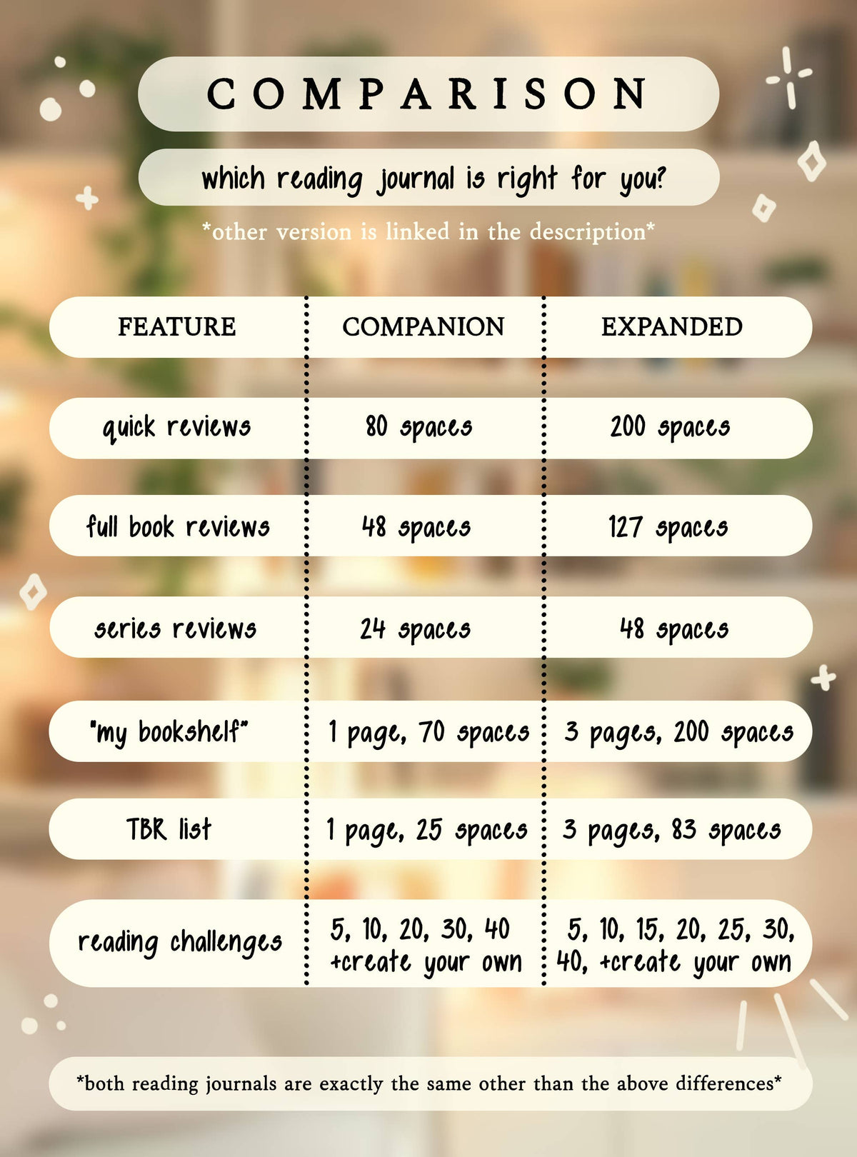 Reading Companion Journal |Vegan Leather & Gold Foil