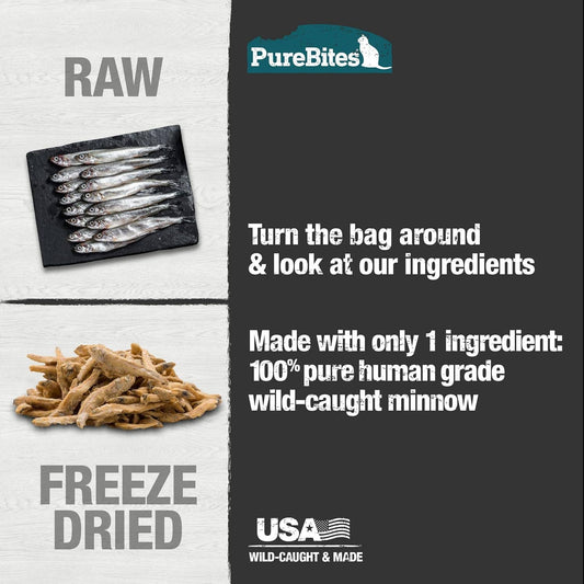 PureBites Freeze-Dried Minnow Cat Treats — Single Ingredient, 1.09 oz