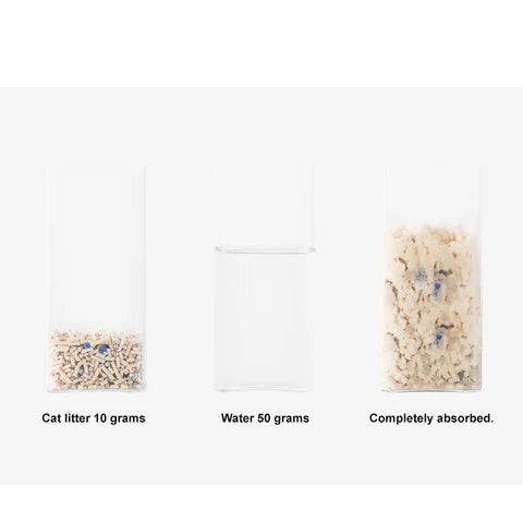 pidan Tofu & Bentonite Clay Cat Litter