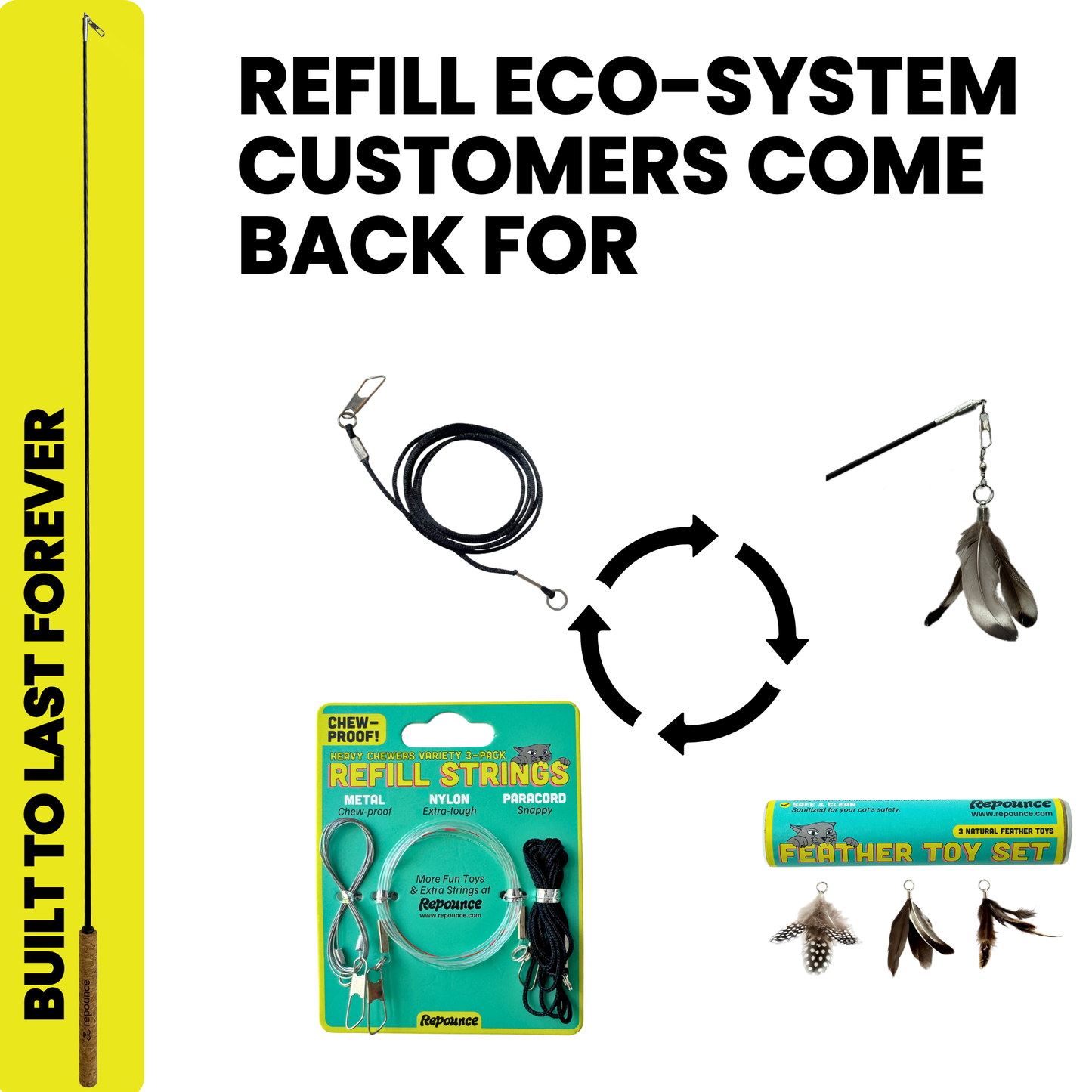Repounce Heavy Chewers Pack – Replacement Strings for Forever Stick