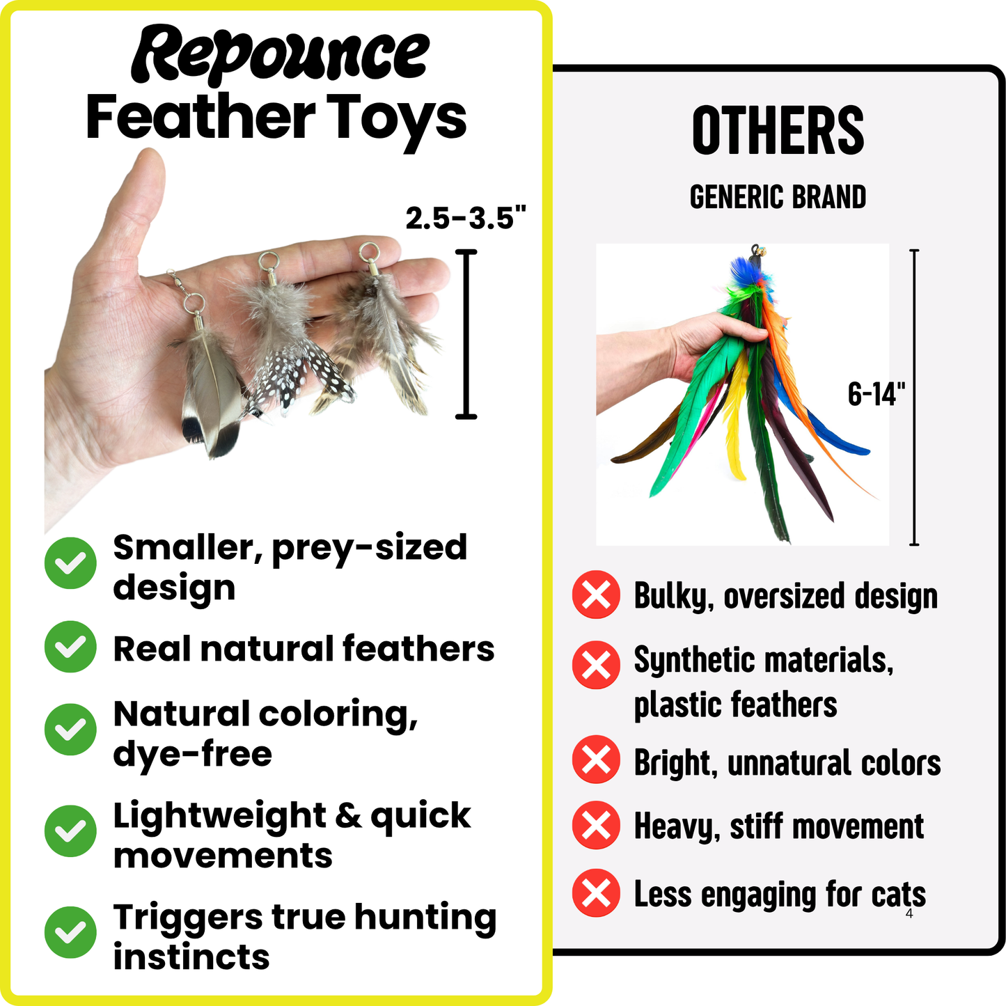 Repounce Feather Toy Attachment Set (9-Piece)