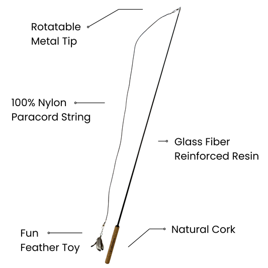 Repounce Forever Stick™ Unbreakable Interactive Cat Wand
