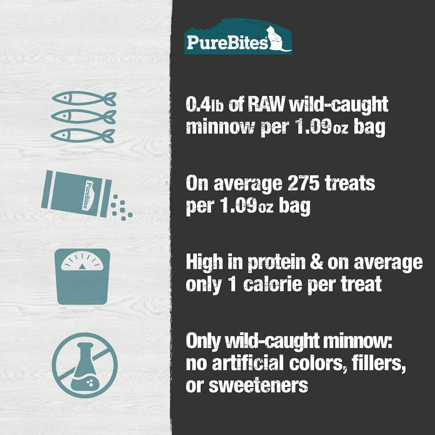 PureBites Freeze-Dried Minnow Cat Treats — Single Ingredient, 1.09 oz
